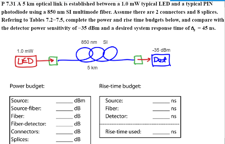 Fiber Optics Math Hey there! I need help for my fiber optics topic in | Chegg.com