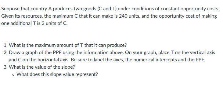 Solved Suppose That Country A Produces Two Goods (C And T) | Chegg.com