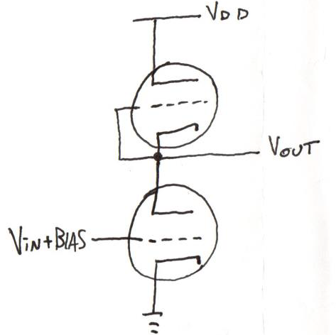 Solved For these tube circuits, estimate the gain AV = | Chegg.com