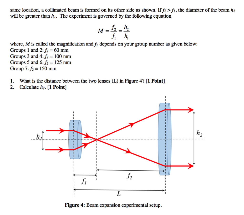 2. A prism is made of a dispersive material - one | Chegg.com