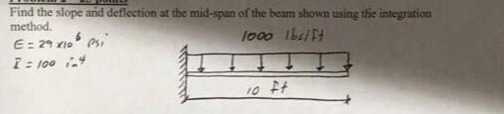 Solved Find the slope arid deflection an the mid-span of the | Chegg.com