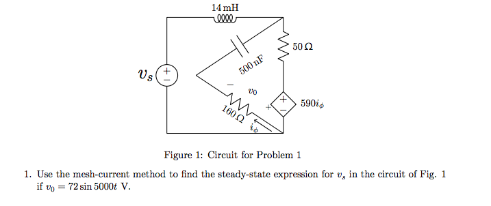 Solved Use The Mesh current Method To Find The Chegg