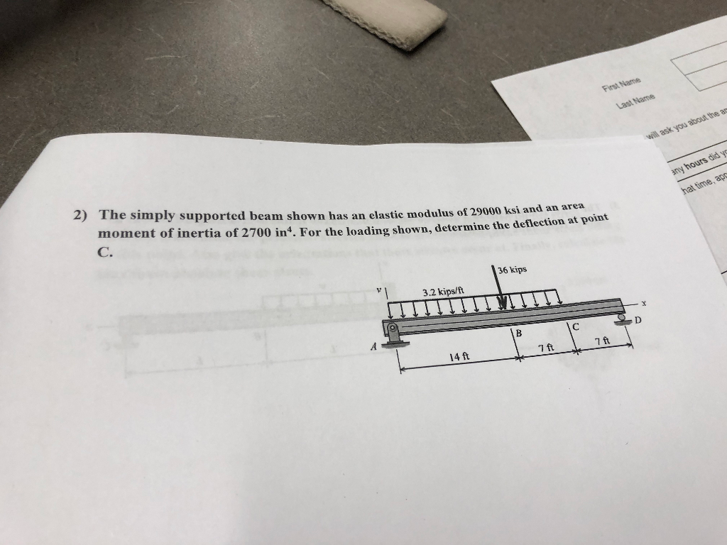 Solved First Nam did y 2) The simply supported beam shown | Chegg.com