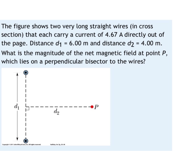 Solved The figure shows two very long straight wires (in