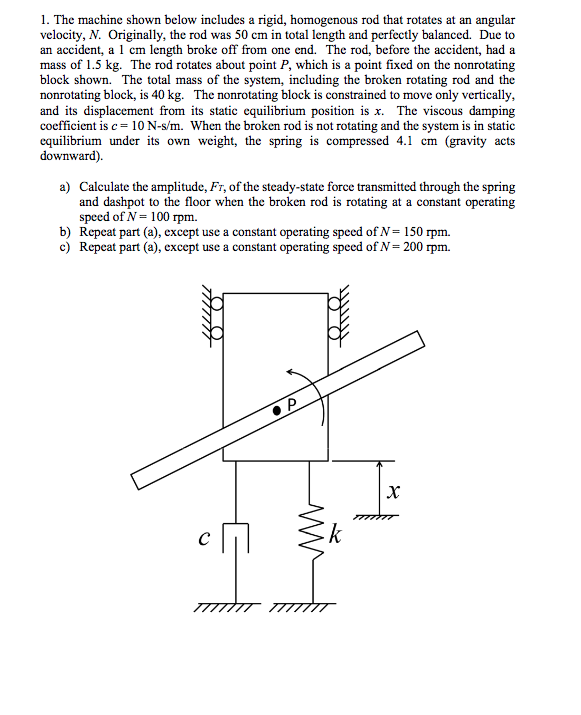 Solved 1. The machine shown below includes a rigid,