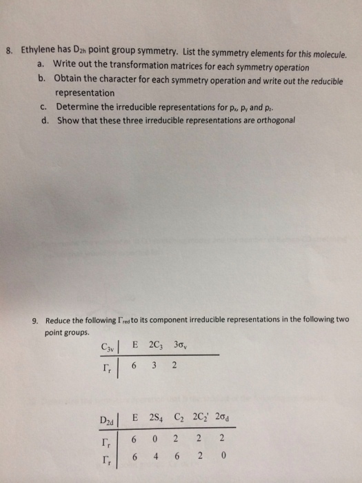 Solved Ethylene has D 2h point group symmetry. List the Chegg