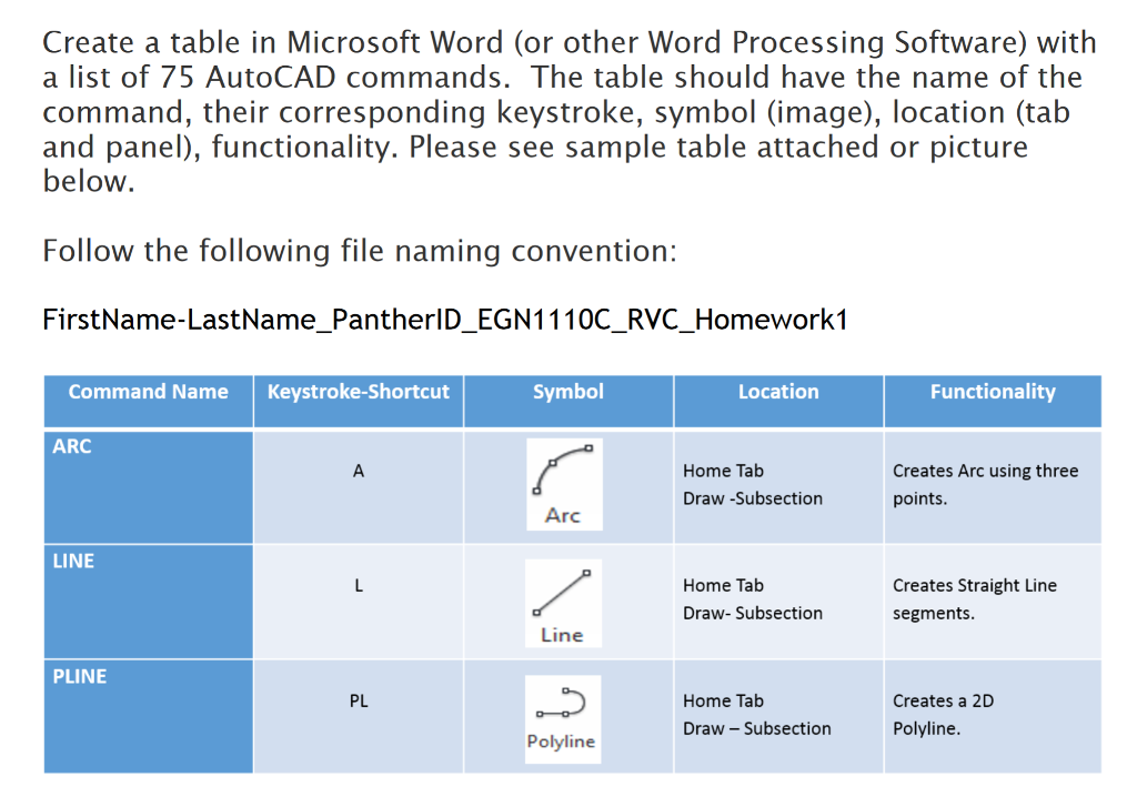 solved-create-a-table-in-microsoft-word-or-other-word-chegg