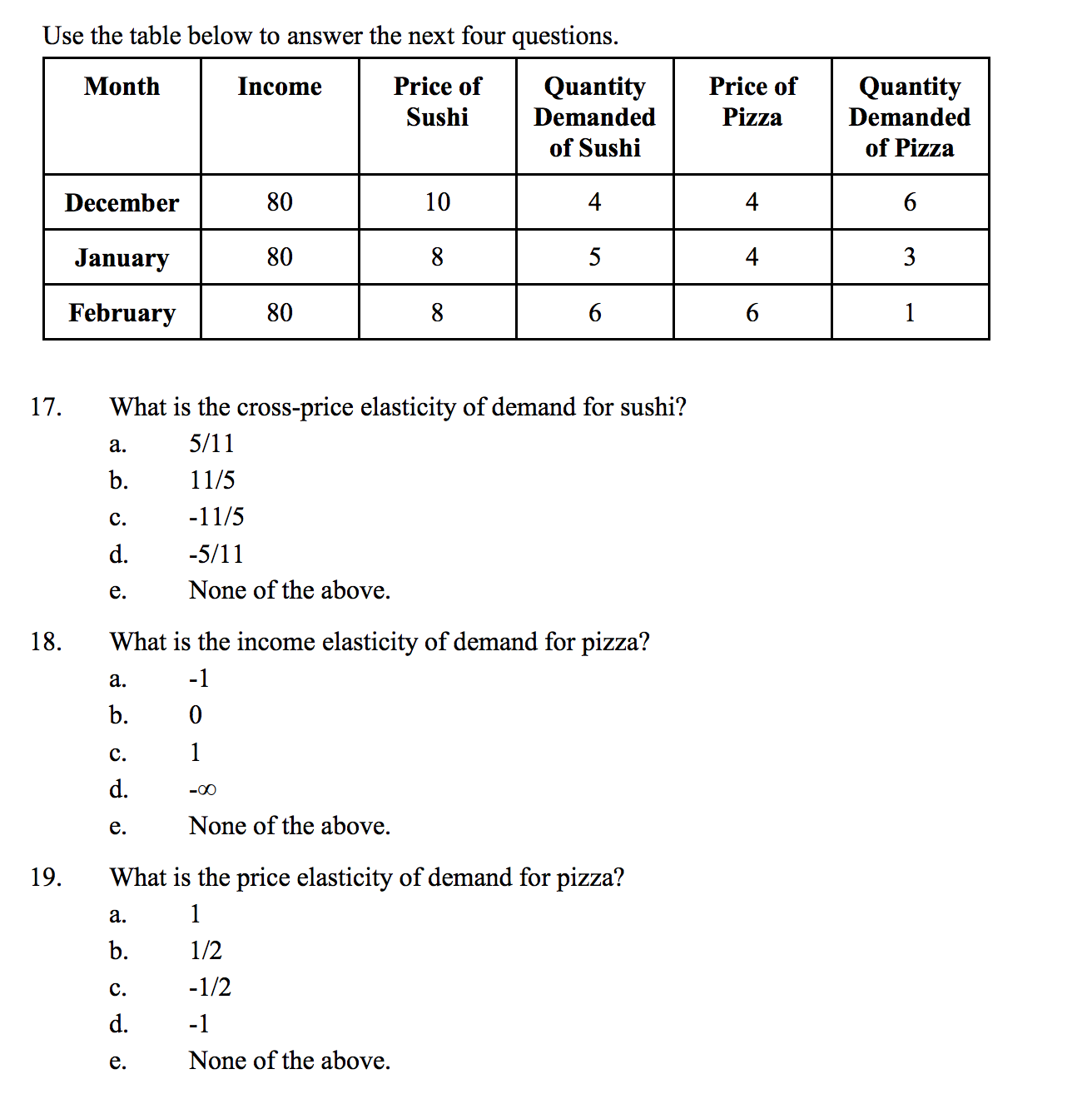 demand-worksheet-answer-key-economics