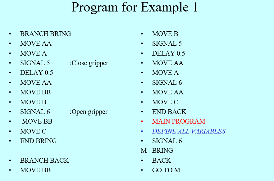 Solved A simple Leadthrough Programming Commands: MOVE: | Chegg.com