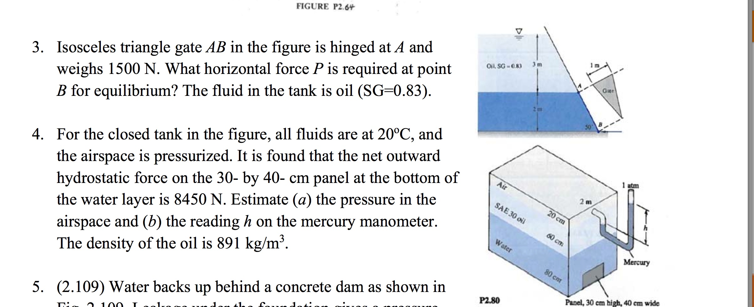 Isosceles triangle gate AB in the figure is hinged