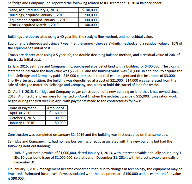 Solved Selfridge and Company, Inc. reported the following | Chegg.com