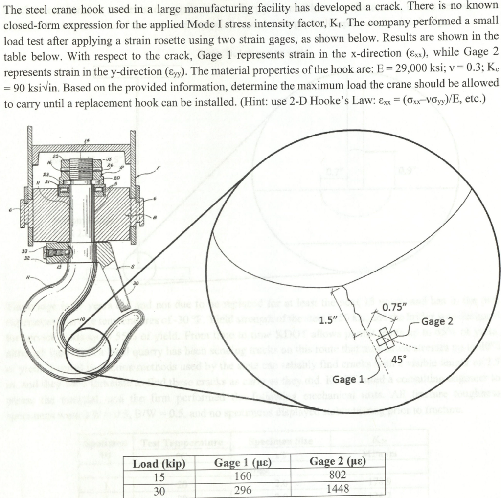 Solved The steel crane hook used in a large manufacturing