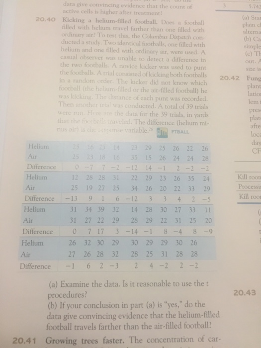 Solved KIcking a heliumfilled football. Does a football