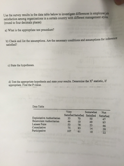 Solved Use the survey results in the data table below to | Chegg.com