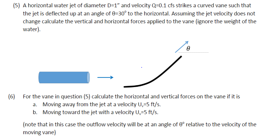 Solved (5) A horizontal water jet of diameter D-1" and | Chegg.com