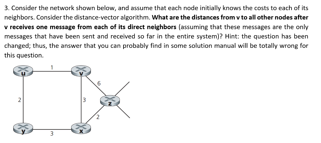 Solved 3. Consider The Network Shown Below, And Assume That | Chegg.com