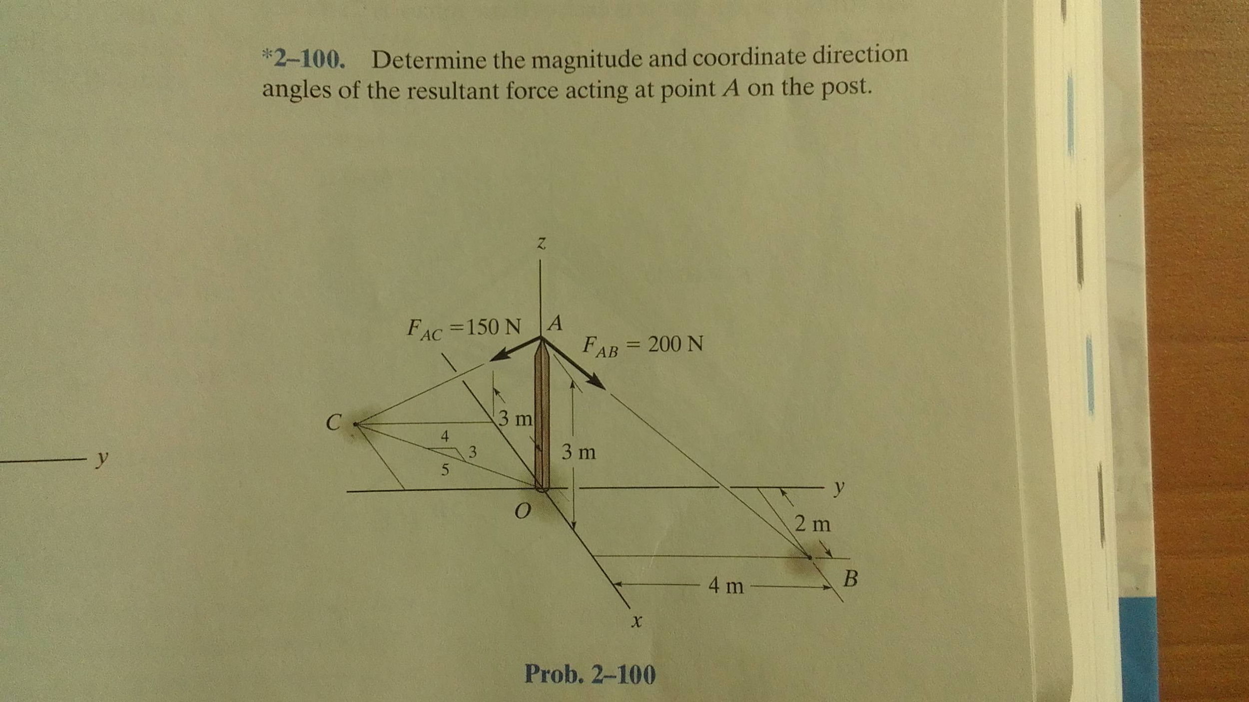 Solved Determine The Magnitude And Coordinate Direction | Chegg.com