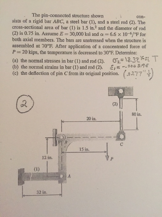 Solved The Pin-connected Structure Shown Consists Of A Rigid | Chegg.com