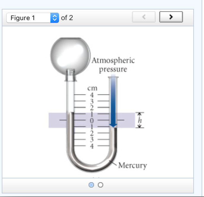 Solved Given a barometric pressure of 754.5 mmHg , calculate | Chegg.com