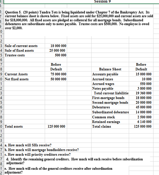 solved-tundra-tots-is-being-liquidated-under-chapter-7-of-chegg