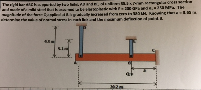 Solved The Rigid Bar ABC Is Supported By Two Links, AD And | Chegg.com