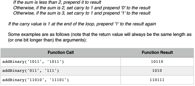 Solved 1. Binary Addition (3 points) Addition is a common | Chegg.com