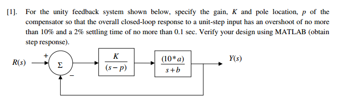 For the unity feedback system shown below, specify | Chegg.com