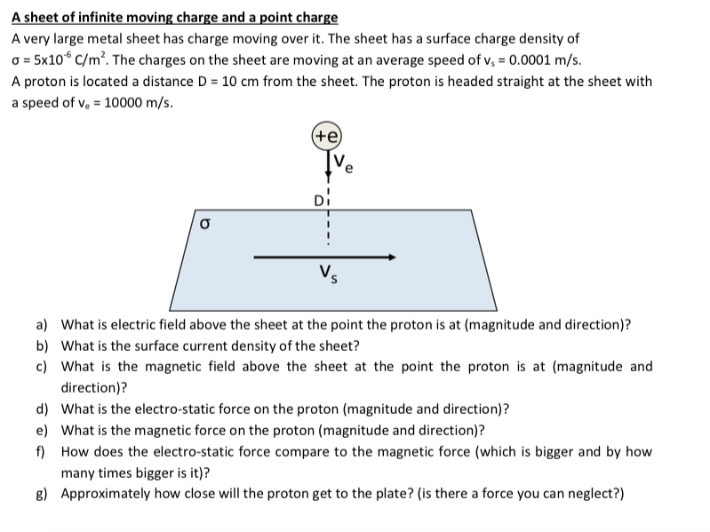 A Sheet Of Infinite Moving Charge And A Point Charge 