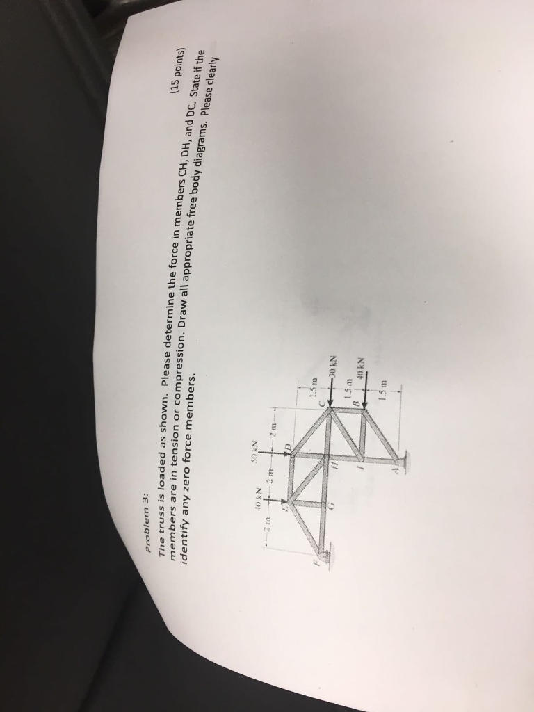 Solved The Truss Is Loaded As Shown. Please Determine The | Chegg.com