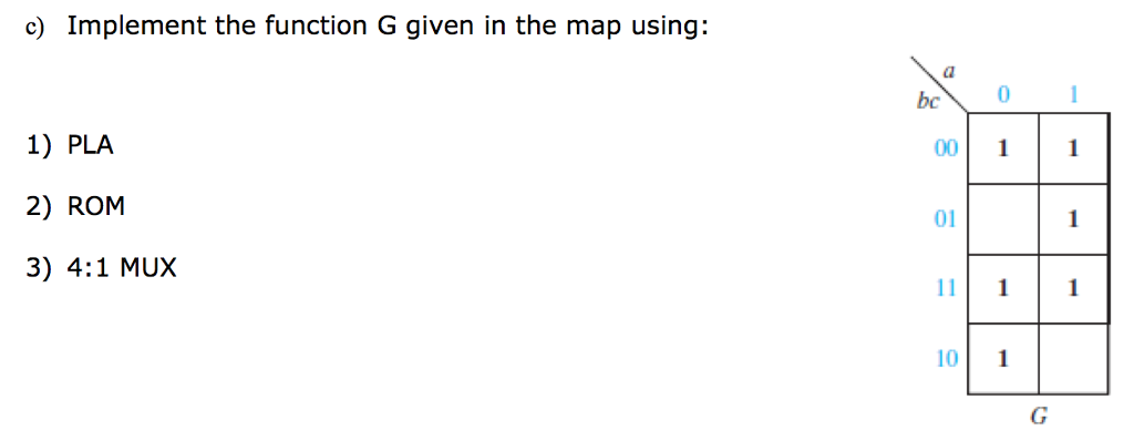 Solved C Implement The Function G Given In The Map Using: Bc | Chegg.com