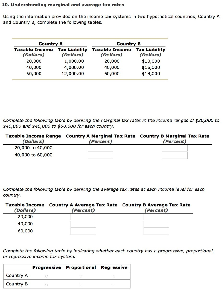 Solved 10. Understanding Marginal And Average Tax Rates | Chegg.com