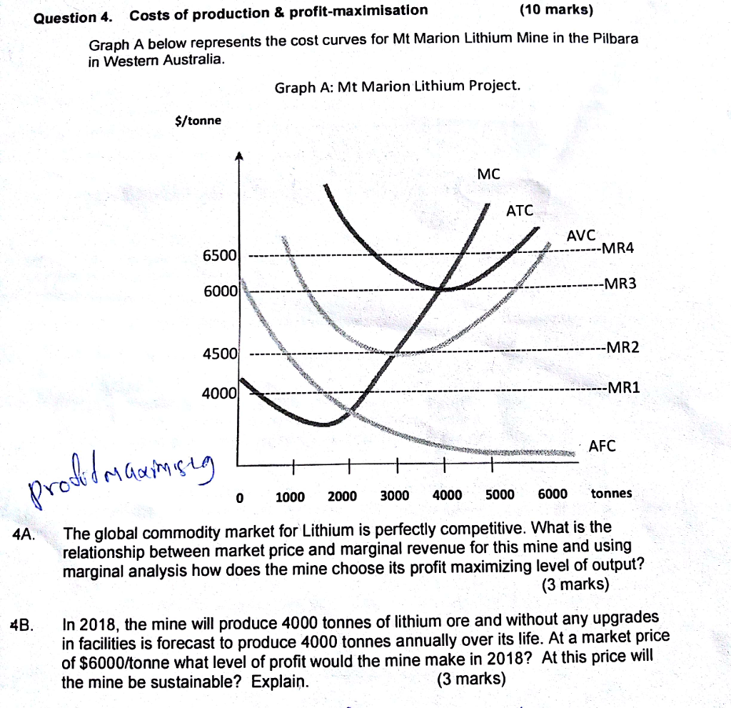 solved-10-marks-question-4-costs-of-production-chegg