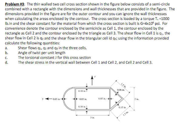 Solved Problem 3 The Thin Walled Two Cell Cross Section 6076