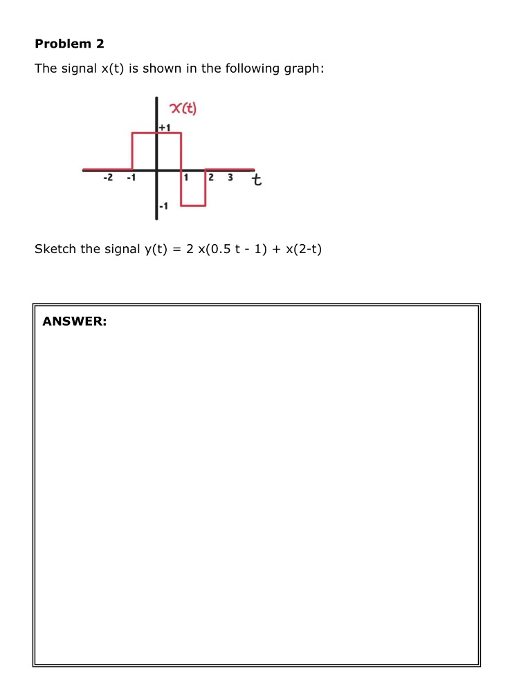 Solved Problem 2 The signal x(t) is shown in the following | Chegg.com