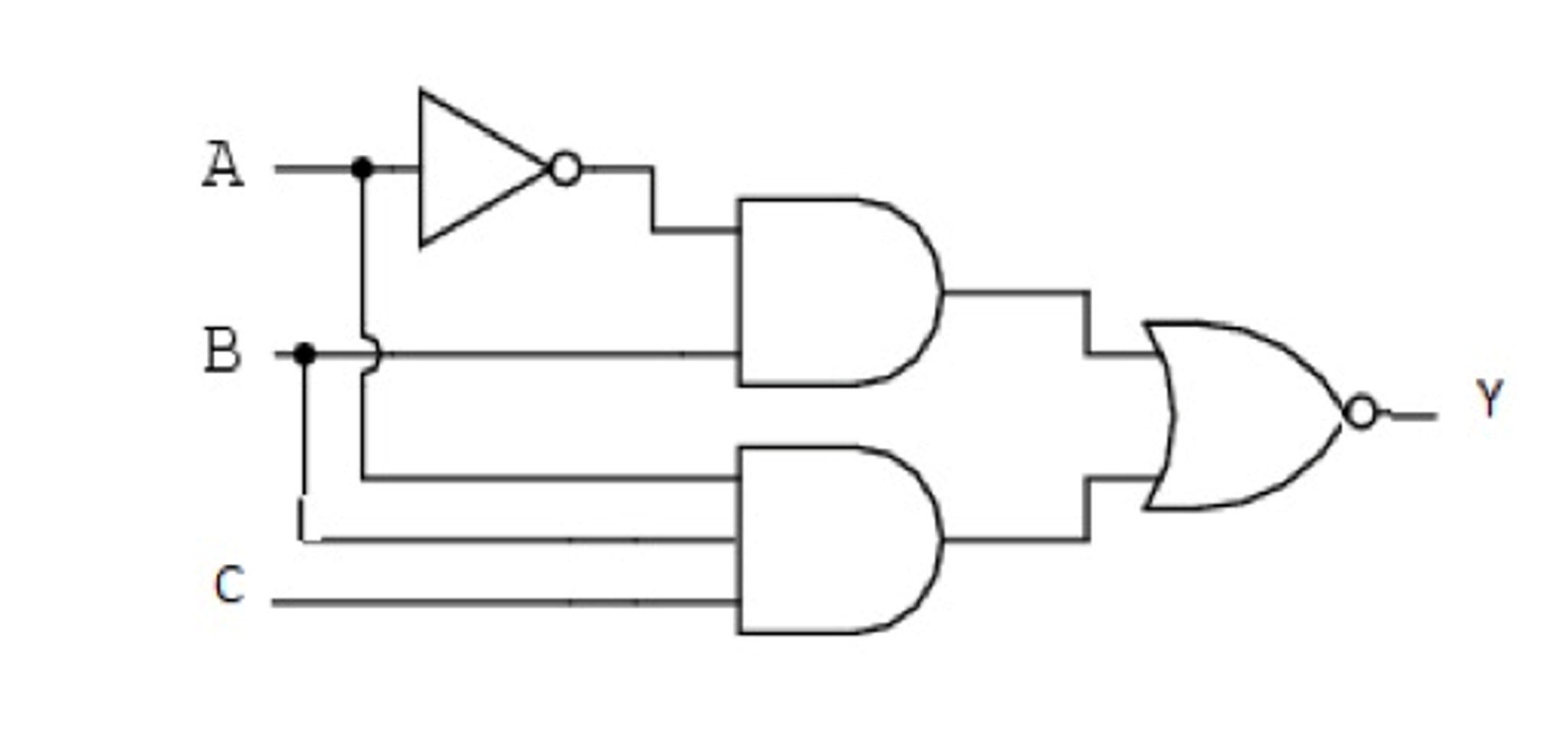 vhdl selected signal assignment