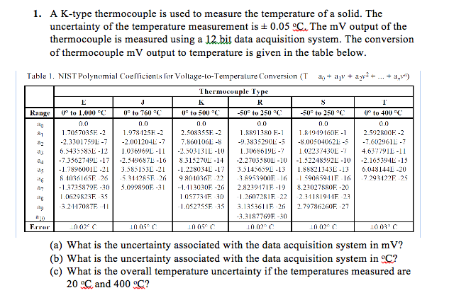 thermocouple-mv-to-temperature-conversion-chart-ponasa