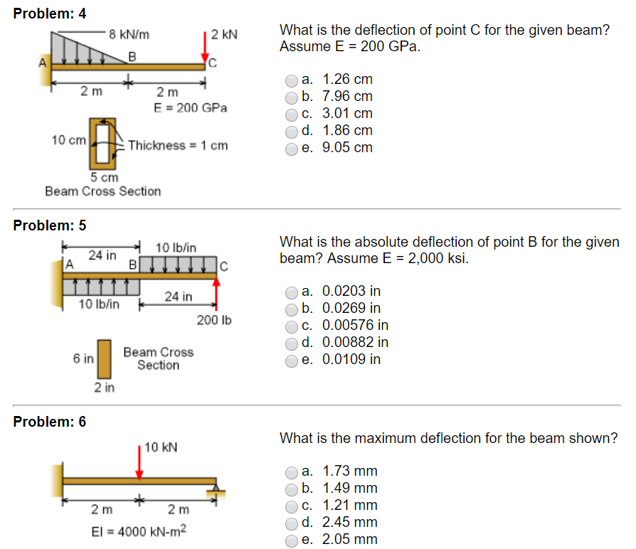 Solved Problem: 4 What is the deflection of point C for the | Chegg.com