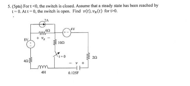 Solved For t