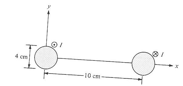 Solved 6) Determine the force per unit length, | Chegg.com