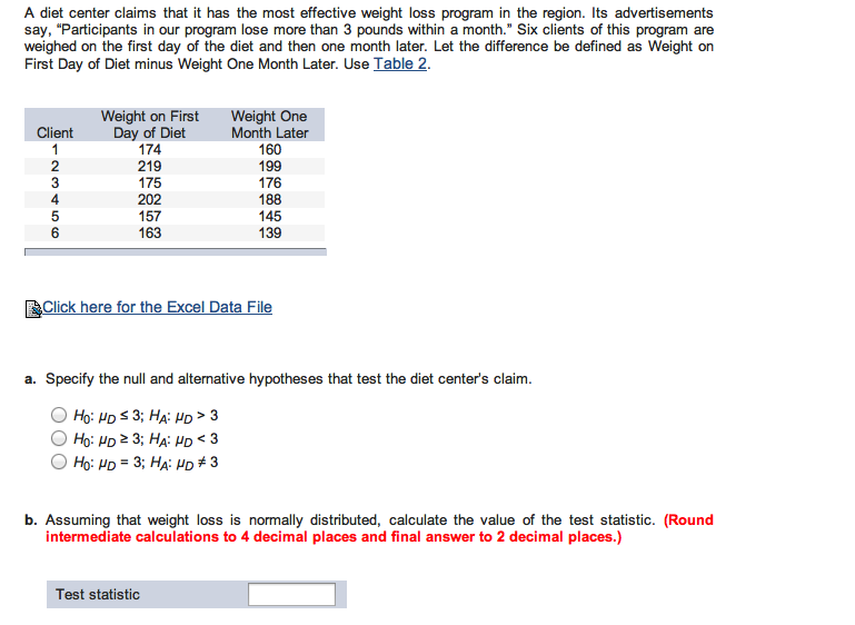 Solved A diet center claims that it has the most effective