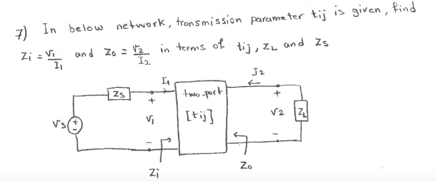 Solved Find zi and zo. | Chegg.com