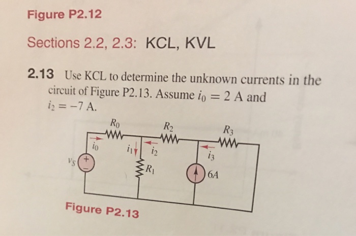 Solved Use KCL To Determine The Unknown Currents In The | Chegg.com