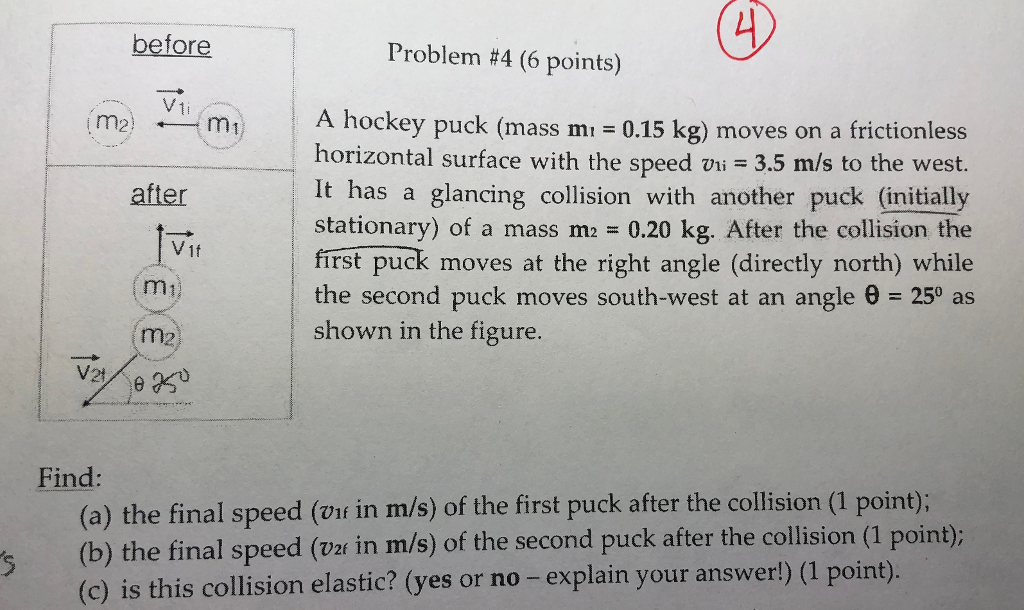 Solved before Problem 4 (6 points) A hockey puck (mass mi
