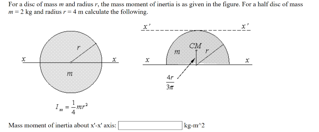 point mass moment of inertia formula