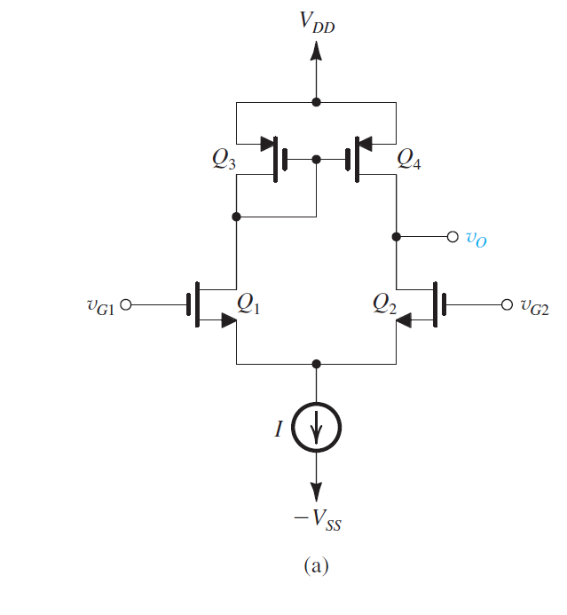 An activeloaded MOS differential amplifier of the