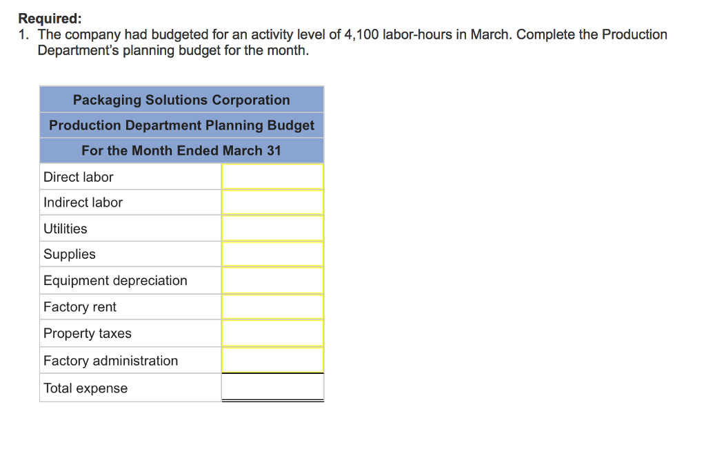 fixed versus flexible expenses worksheet