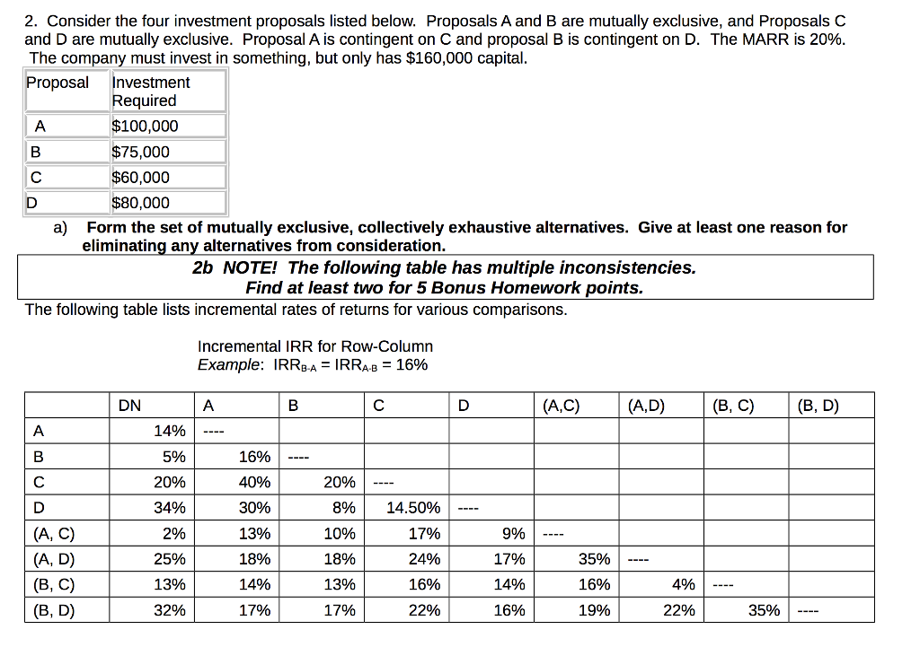 solved-2-consider-the-four-investment-proposals-listed-chegg