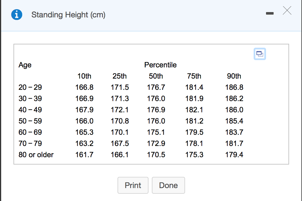 solved-explain-the-meaning-of-the-accompanying-percentiles-chegg