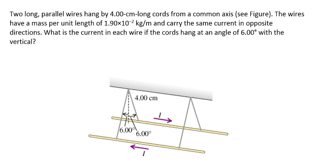 Solved Two long, parallel wires hang by 4.00cmlong cords