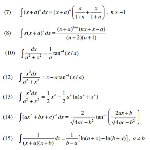 Solved How do I use integration to prove each of the | Chegg.com